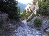 Jakobe - Feistritzer Spitze